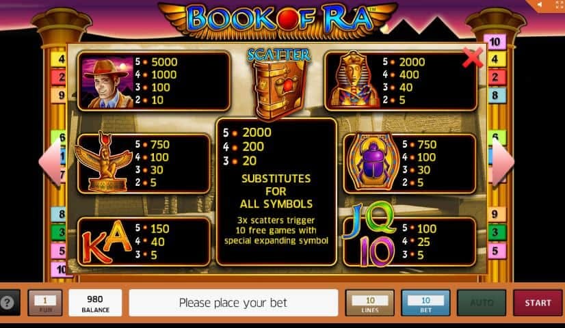 tabela de pagamento de Book of Ra