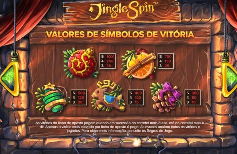 tabela de pagamento de Jingle Spin