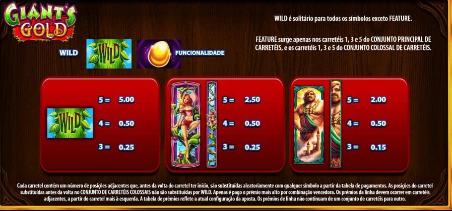 tabela de pagamento de Giants Gold