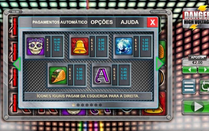 tabela de pagamento de Danger High Voltage
